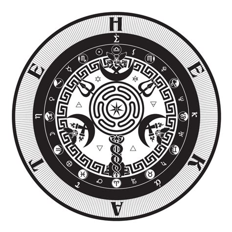 Witchcraft calendar wheel
